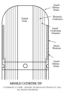 Image of MISSILE tip
